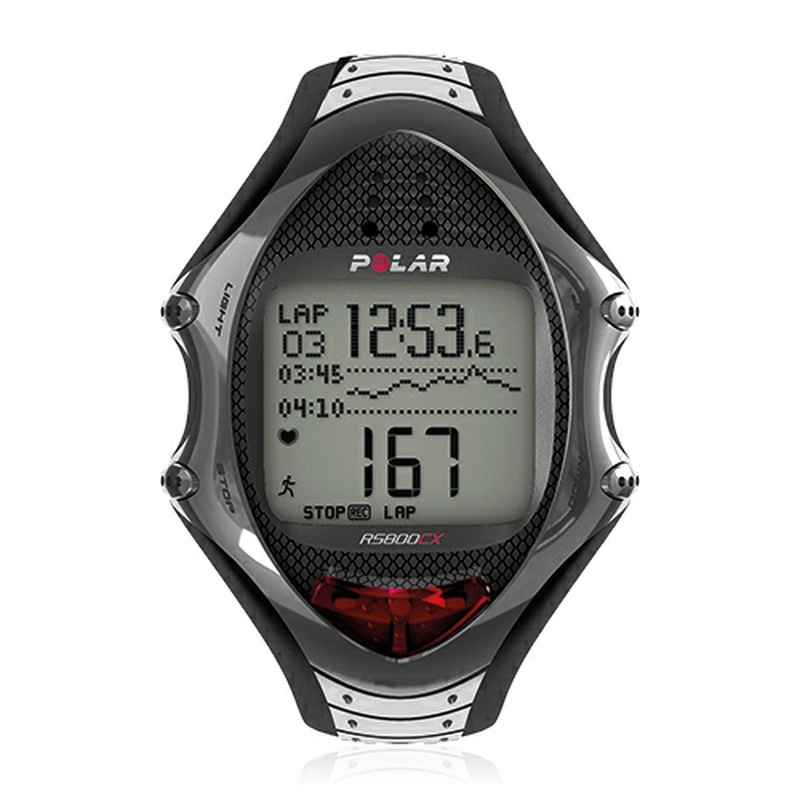 ң Polar RS400ܲϵУ